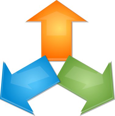 Three Blank business diagram arrows pointing outwards illustrati