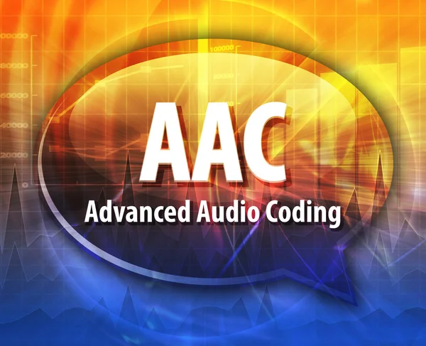 AAC akronim definicji mowy bąbelek ilustracja — Zdjęcie stockowe