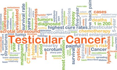 Testicular cancer background concept