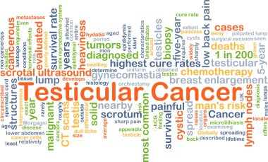 Testicular cancer background concept clipart