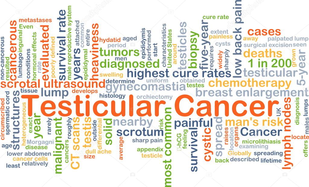 Testicular cancer background concept