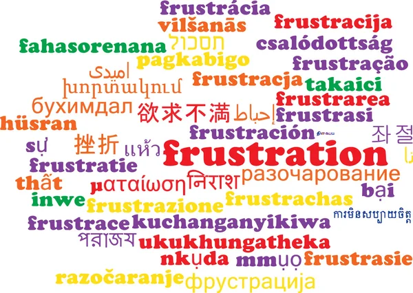 Frustration multilanguage wordcloud background concept — Stock Photo, Image