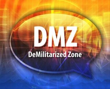 DMZ kısaltma tanımı konuşma balonu illüstrasyon