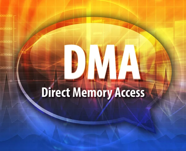 Ilustración de burbuja de voz de definición de acrónimo DMA —  Fotos de Stock