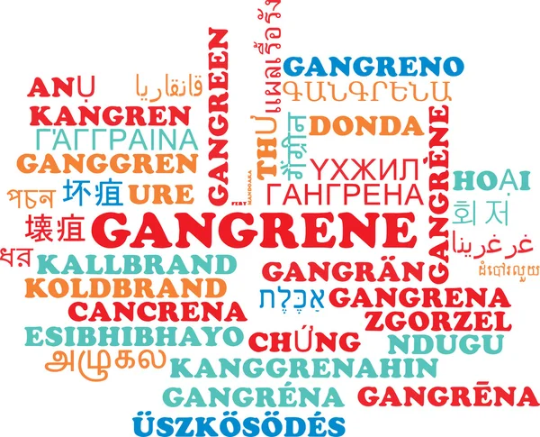 Γάγγραινα γλωσσών στα wordcloud φόντο έννοια — Φωτογραφία Αρχείου