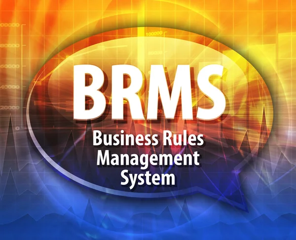 BRMS acronym definition speech bubble illustration — Stock Photo, Image