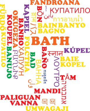 Banyo çok dilli wordcloud arka plan kavramı