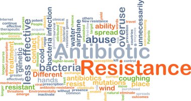 Antibiotic resistance background concept clipart