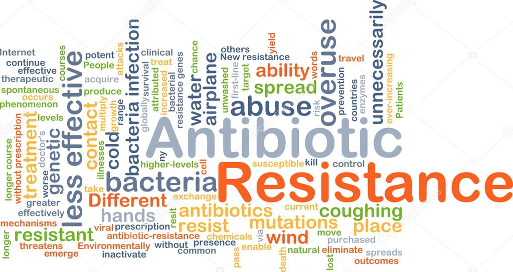 Antibiotic resistance background concept