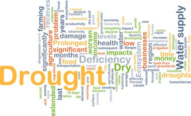 Kuraklık arka plan kavramı