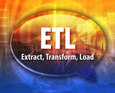 ETL kısaltma tanımı konuşma balonu illüstrasyon