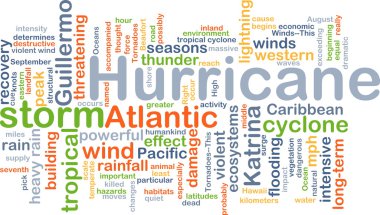 Kasırga arka plan kavramı