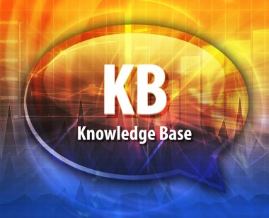 KB kısaltma tanımı konuşma balonu illüstrasyon