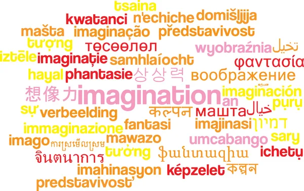 Imigination multilanguage wordcloud background concept — Stock Photo, Image