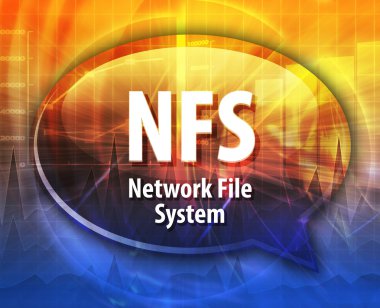 NFS kısaltma tanımı konuşma balonu illüstrasyon