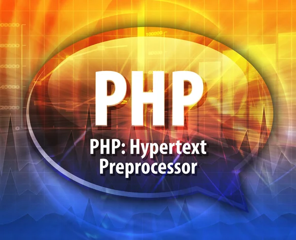 Definición de acrónimo PHP burbuja de voz ilustración —  Fotos de Stock