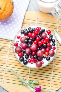 Kahvaltı Bahçe meyve kuş üzümü bektaşi ayran