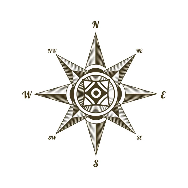 Námořní starožitná značka kompasu. Starý vektorový designový prvek pro mořské téma a heraldika na bílém pozadí. Vintage vector wind rose label emblem — Stockový vektor