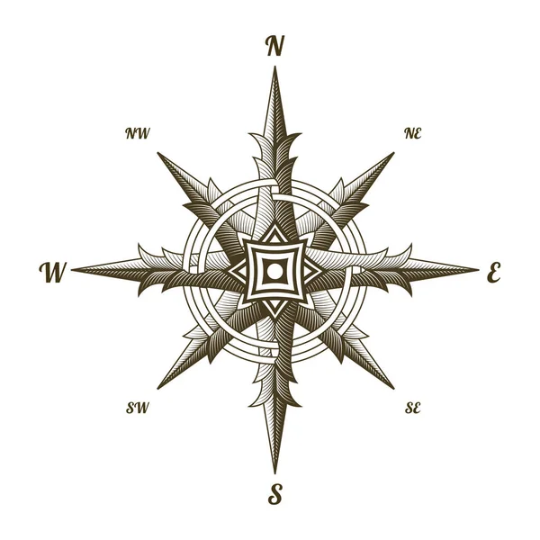 Námořní starožitná značka kompasu. Starý vektorový designový prvek pro mořské téma a heraldika na bílém pozadí. Vintage vector wind rose label emblem — Stockový vektor