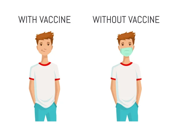 Homem com vacina e wthout. Dois método como protege como proteger-se de doenças infecciosas. Ilustração como usar máscara facial corretamente — Vetor de Stock