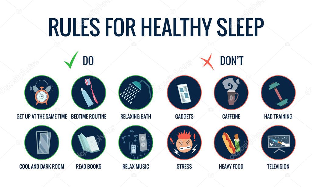 Infographics of healthy sleep tips. Useful advices for better sleep. Recommendation for night rest. Bedtime routine for good sleep