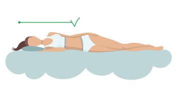 Uyuyan vücut duruşunu düzelt. Ortopedik yatak ve yastıkta sağlam bir uyku pozisyonu. Sırtın ve boynun sağlığını düşünüyorum. Vektör illüstrasyonu.