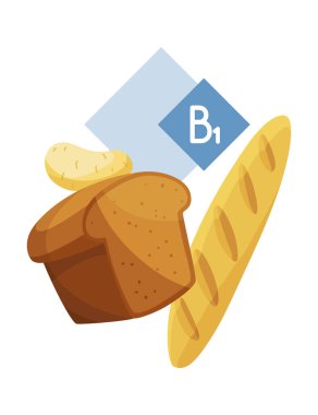 B1 vitamininin besin değeri vurgulanarak, çeşitli ekmek türlerini gösteren renkli bir grafik.