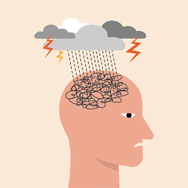 Deprimido Doença Mental Perfil Cabeça Com Nuvem Tempestade Mindfulness Gerenciamento —  Vetores de Stock