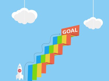 İş merdiven hedefi