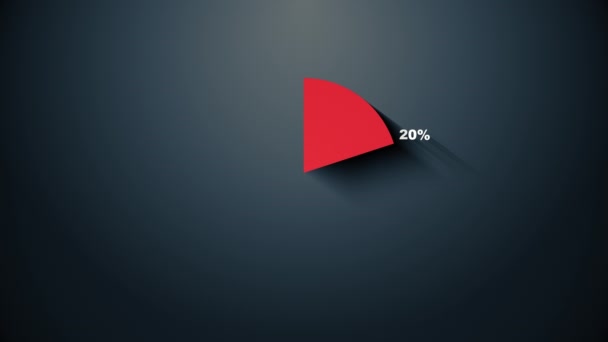 Діаграма п'єси вказує 20/30/10/40 відсотків, діаграма для презентації . — стокове відео