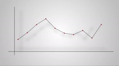 Eksen ile iş diyagramı