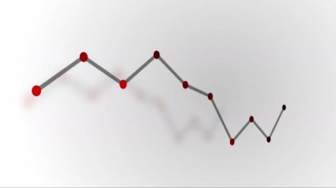 Dinamik iş diyagramı