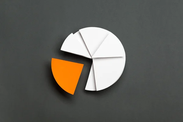 Close up of business pie chart