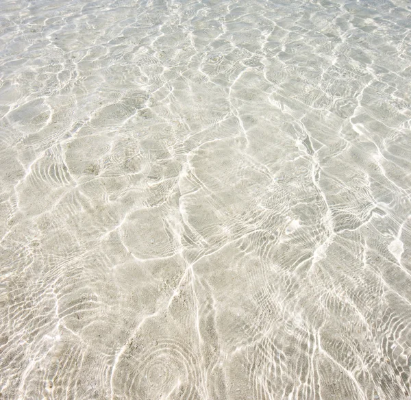 Água na praia Imagens De Bancos De Imagens Sem Royalties