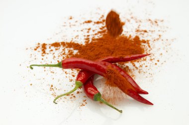 Kırmızı Pul Biber