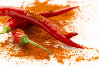 Kırmızı Pul Biber