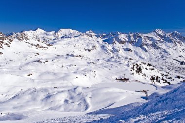 Obertauern Kayak Merkezi