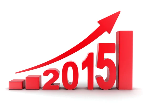2015 statistik — Stockfoto