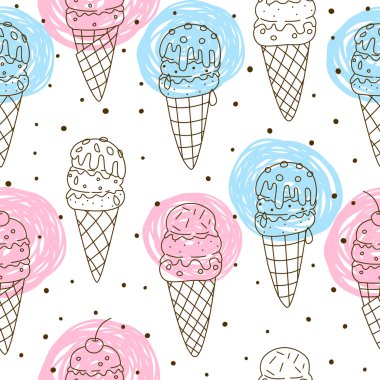 Dondurma ile Seamless Modeli