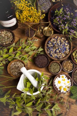 tıbbi otlar ve ölçekler