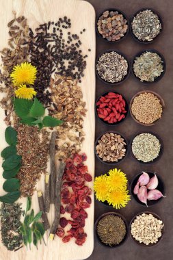 Karaciğer Temizleyici Superfood
