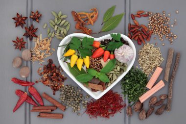 baharat ve bitki örnekleyici