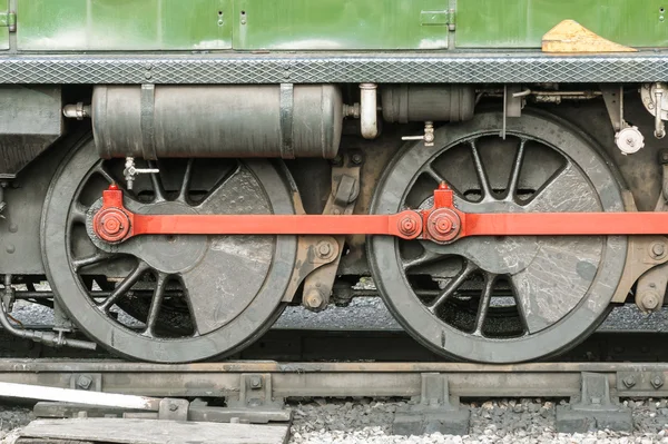 Vintage lokomotif tekerlekler