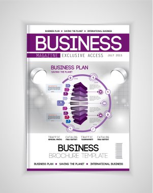 İş Tasarım geçmişi