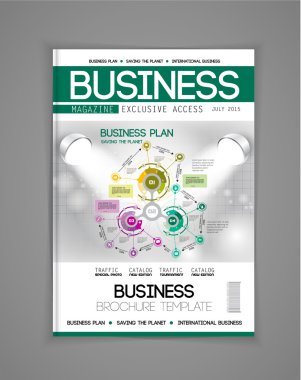 İş Tasarım geçmişi