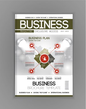 İş Tasarım geçmişi