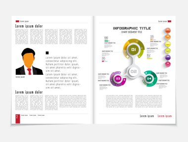 dergi veya broşür tasarım düzeni