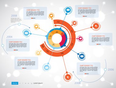 Zaman Çizgisi BilgisiComment