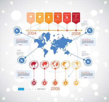 Zaman Çizgisi BilgisiComment