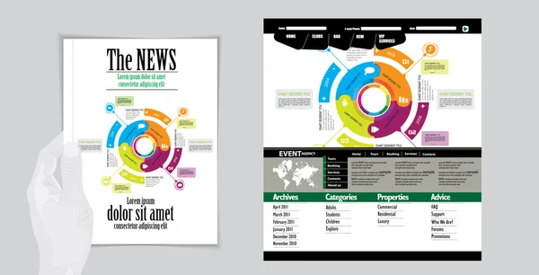 Revista și site-ul web — Vector de stoc